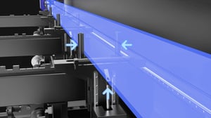 servo driven supports